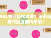 962如何輕松過關(guān)？策略與技巧深度剖析來襲！