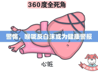 警惕，喉嚨反白沫或為健康警報