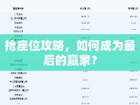 搶座位攻略，如何成為最后的贏家？