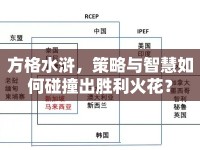 方格水滸，策略與智慧如何碰撞出勝利火花？