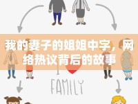 我的妻子的姐姐中字，網(wǎng)絡(luò)熱議背后的故事