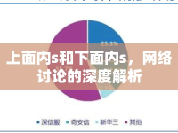 上面內(nèi)s和下面內(nèi)s，網(wǎng)絡(luò)討論的深度解析