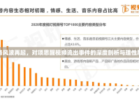 網(wǎng)絡風波再起，對項思醒視頻流出事件的深度剖析與理性思考