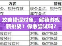 攻略錯誤對象，解鎖游戲新挑戰(zhàn)？你敢嘗試嗎？