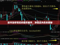 股市漲停背后的隱形推手，凈流出為負的奧秘