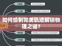 如何繪制完美軌跡解鎖物理之謎？