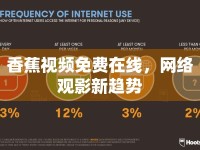 香蕉視頻免費(fèi)在線，網(wǎng)絡(luò)觀影新趨勢