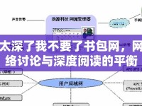 太深了我不要了書包網(wǎng)，網(wǎng)絡(luò)討論與深度閱讀的平衡