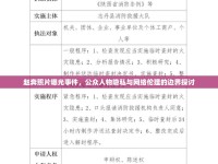 趙奔照片曝光事件，公眾人物隱私與網(wǎng)絡(luò)倫理的邊界探討
