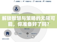 解鎖智慧與策略的無限可能，你準(zhǔn)備好了嗎？