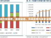 濰柴動力股票吧，最新動態(tài)、市場洞察與未來藍圖共繪