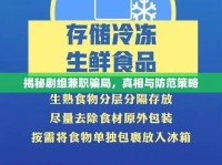 揭秘劇組兼職騙局，真相與防范策略