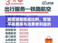 美團(tuán)調(diào)整提成比例，智慧平衡商家與消費(fèi)者利益的最新舉措