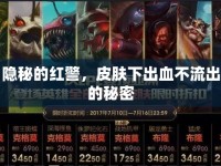 隱秘的紅警，皮膚下出血不流出的秘密