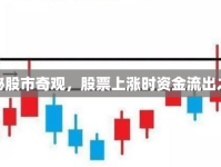 揭秘股市奇觀，股票上漲時資金流出之謎