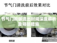節(jié)氣門積碳流出時間深度解析及預(yù)防措施