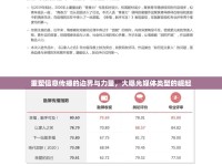 重塑信息傳播的邊界與力量，大曝光媒體類型的崛起