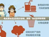龜頭異常流出白色分泌物，原因、癥狀及預(yù)防措施