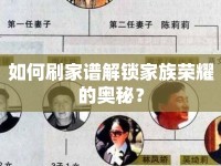 如何刷家譜解鎖家族榮耀的奧秘？