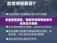 全球疫情警報，最新恐怖疫情動態(tài)與全球應對策略