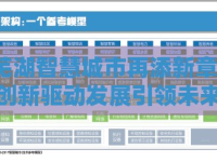 蕪湖智慧城市再添新章，創(chuàng)新驅(qū)動(dòng)發(fā)展引領(lǐng)未來(lái)