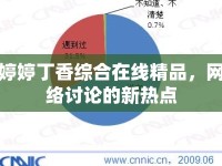 婷婷丁香綜合在線精品，網(wǎng)絡討論的新熱點