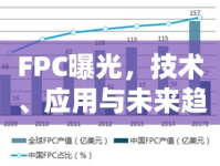 FPC曝光，技術(shù)、應(yīng)用與未來趨勢的深度剖析