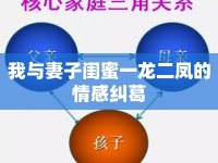 我與妻子閨蜜一龍二鳳的情感糾葛