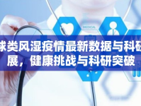 全球類(lèi)風(fēng)濕疫情最新數(shù)據(jù)與科研進(jìn)展，健康挑戰(zhàn)與科研突破