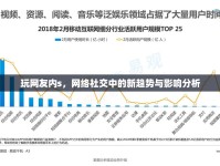 玩網(wǎng)友內(nèi)s，網(wǎng)絡(luò)社交中的新趨勢(shì)與影響分析