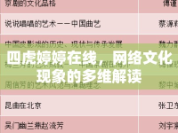四虎婷婷在線，網(wǎng)絡(luò)文化現(xiàn)象的多維解讀