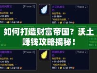 如何打造財富帝國？沃土賺錢攻略揭秘！