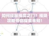 如何征服維度之門(mén)？維降攻略帶你探索未知！