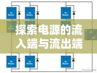 探索電源的流入端與流出端，理解與優(yōu)化的藝術(shù)