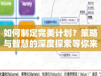 如何制定完美計(jì)劃？策略與智慧的深度探索等你來(lái)揭秘！