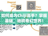 如何成為Chiji高手？掌握基礎(chǔ)，馳騁奇幻世界！