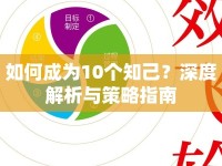如何成為10個知己？深度解析與策略指南