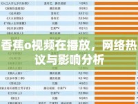 香蕉o視頻在播放，網(wǎng)絡(luò)熱議與影響分析