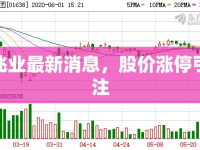 佳兆業(yè)最新消息，股價(jià)漲停引關(guān)注