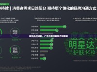解鎖品牌成長，廣告與曝光的雙刃劍策略