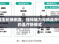 醫(yī)生輪換制度，獨特魅力與挑戰(zhàn)并存的醫(yī)療新模式