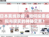 日本離線攻略，如何探索虛擬與現(xiàn)實(shí)的神秘交界？