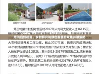 章洪縣新視界，鄉(xiāng)村振興與綠色發(fā)展的雙軌并進(jìn)策略