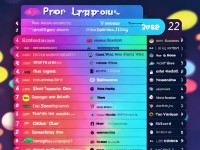 2023年最佳免費上色軟件排行榜：哪款最適合你？