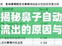 揭秘鼻子自動流出的原因與應(yīng)對策略