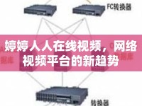 婷婷人人在線視頻，網(wǎng)絡(luò)視頻平臺的新趨勢