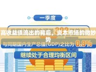 美股流入與高收益?zhèn)鞒龅谋澈?，資本市場的微妙平衡與新趨勢