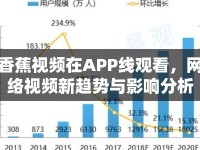 香蕉視頻在APP線觀看，網(wǎng)絡(luò)視頻新趨勢(shì)與影響分析