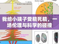 我給小姨子受精死精，一場(chǎng)倫理與科學(xué)的碰撞