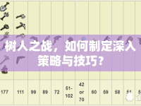 樹人之戰(zhàn)，如何制定深入策略與技巧？